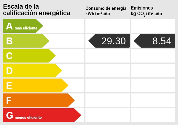 Certificado energético