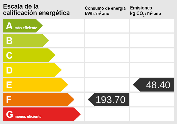 Certificado energético