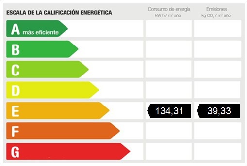 Certificado energético